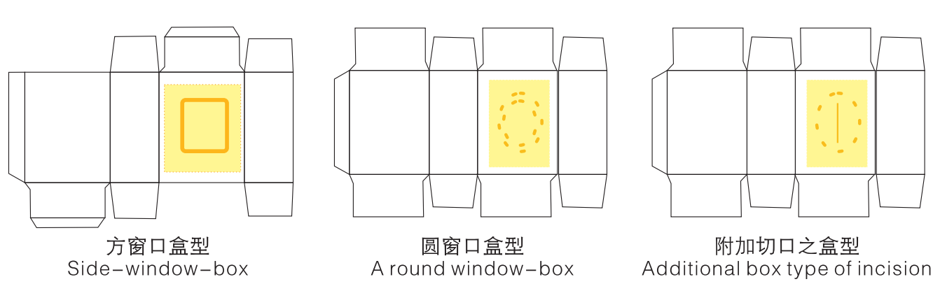 4、盒樣展示.png