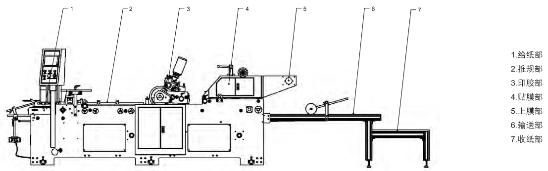 5、機(jī)械全圖.png